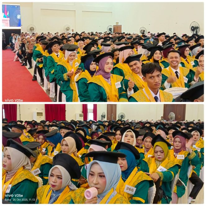 
 Wisudawan/i Universitas Muhammadiyah Muara Bungo