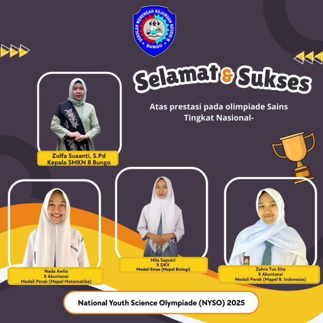 
 Siswa SMKN 8 Bungo Kembali Mengukir Prestasi dan Berhasil Raih Medali Tingkat Nasional pada Ajang NYSO 2025